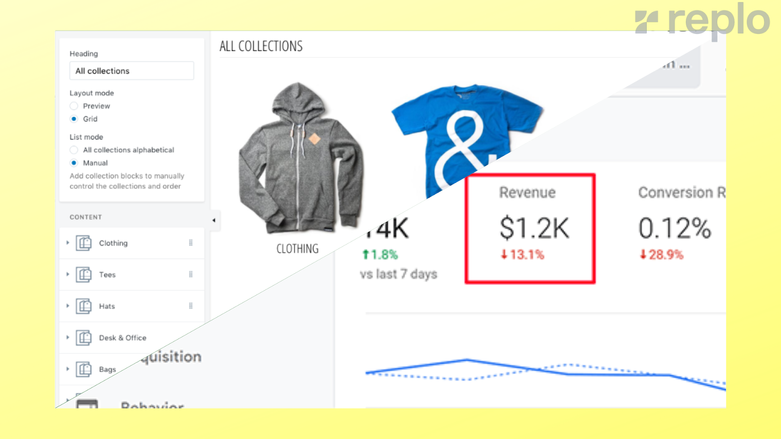 How To Optimize Your Shopify Collection Pages To Convert