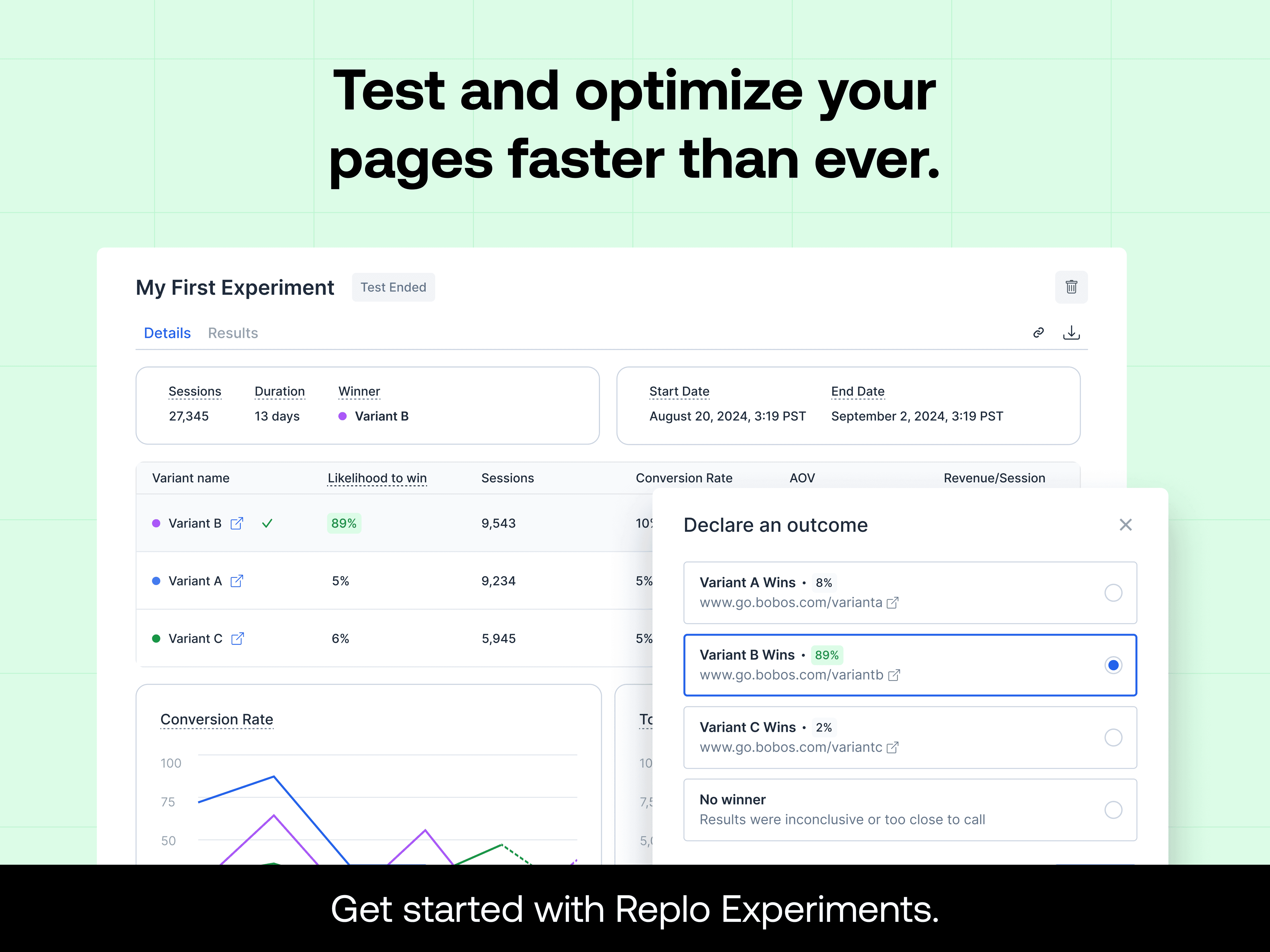 Replo Analytics is now in Beta