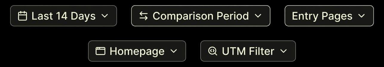 Replo analytics dashboard filter chips