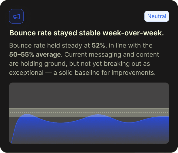 Bounce rate insight card