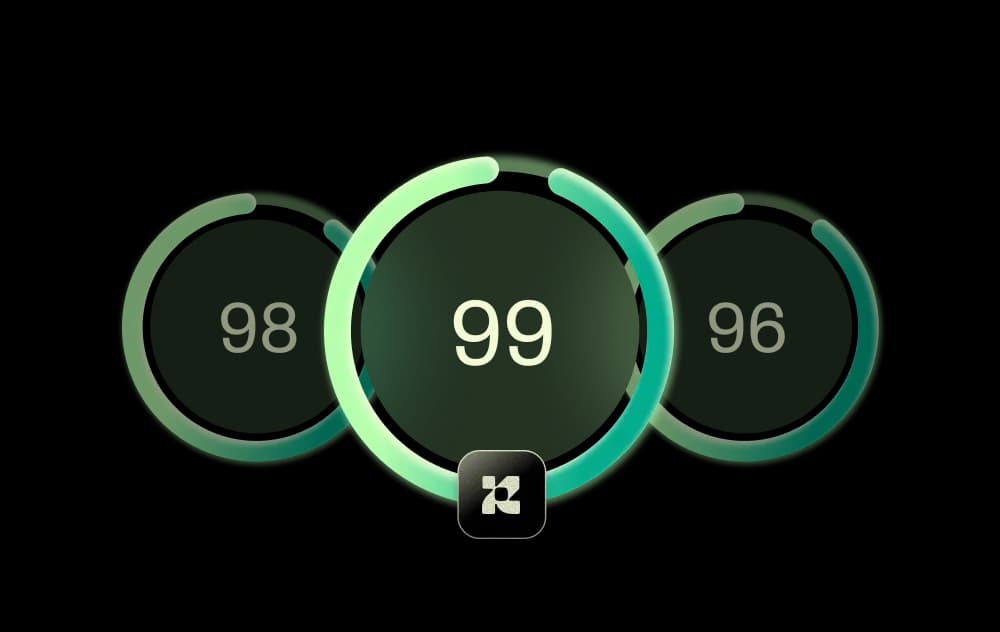 PageSpeed scores of 98, 99, and 96
