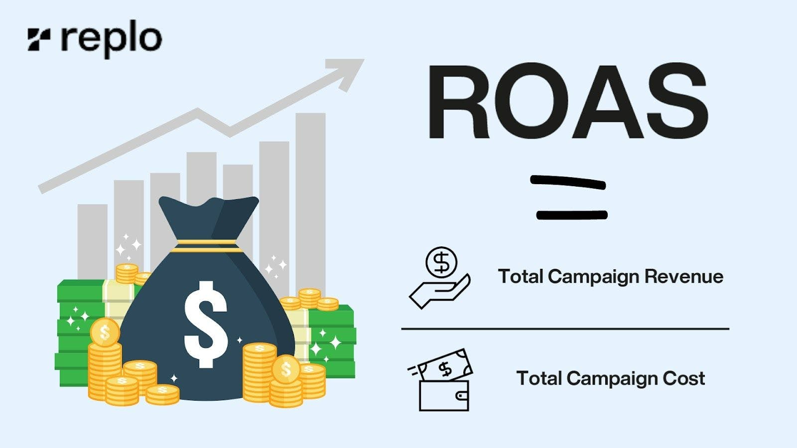 What Is A Good ROAS? Tips On How To Maximize Your Return On Ad Spend! 
