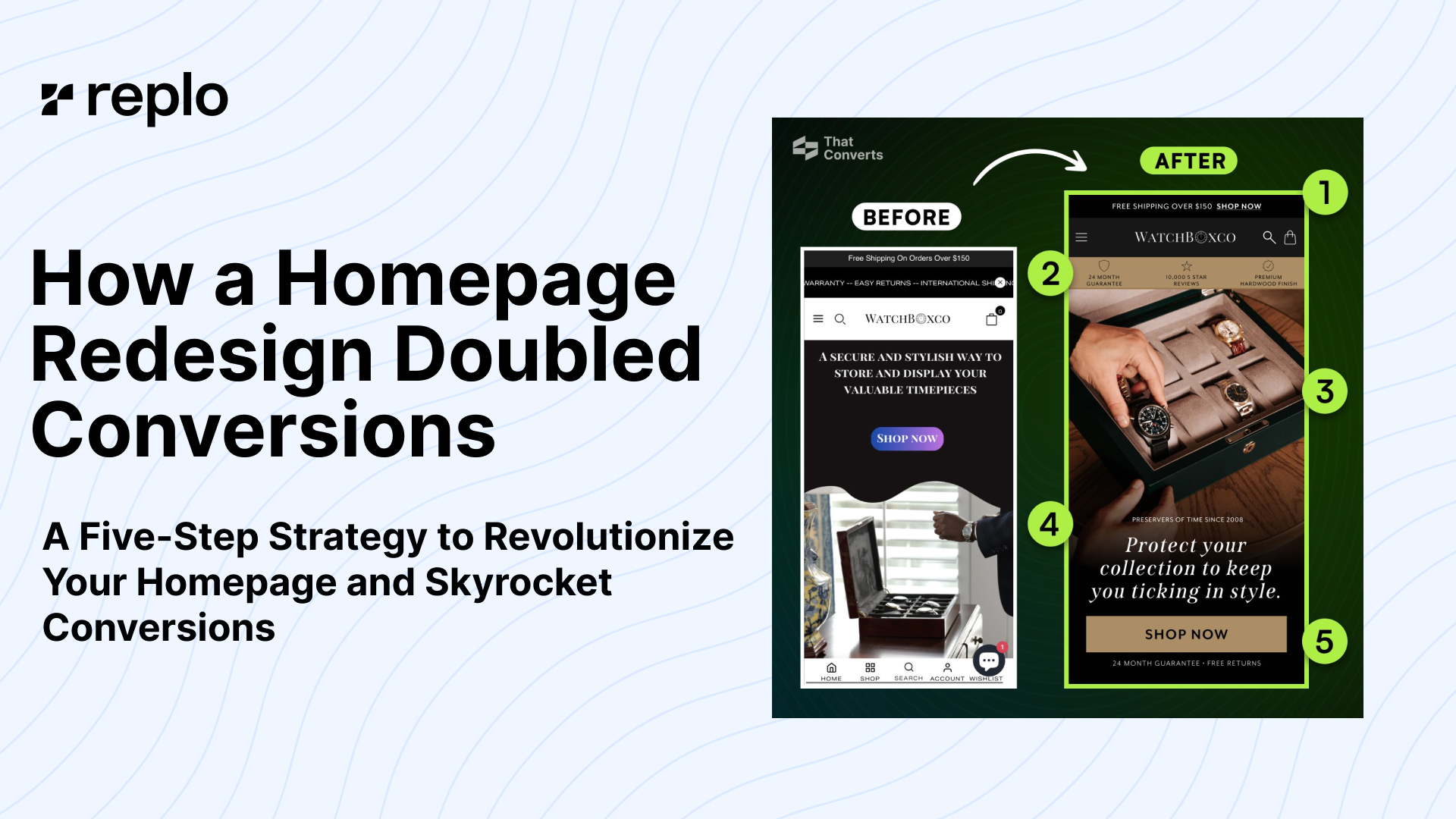 How a Homepage Redesign Doubled Conversions