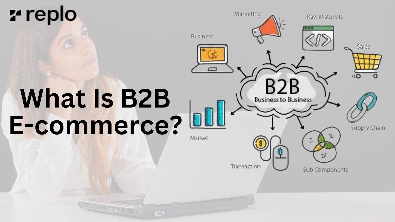 An Introduction To B2B Ecommerce: What It Is And How It Works