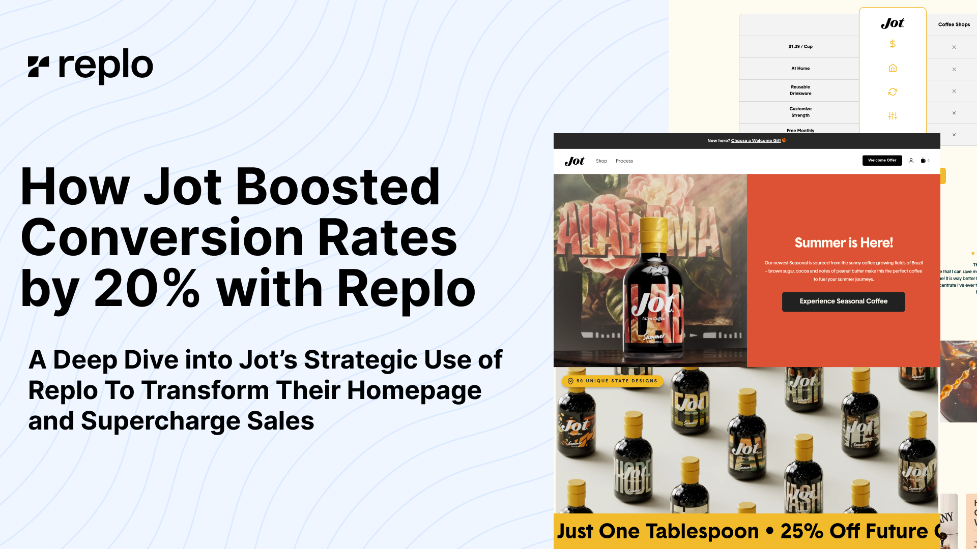 How Jot Boosted Conversion Rates by 20%