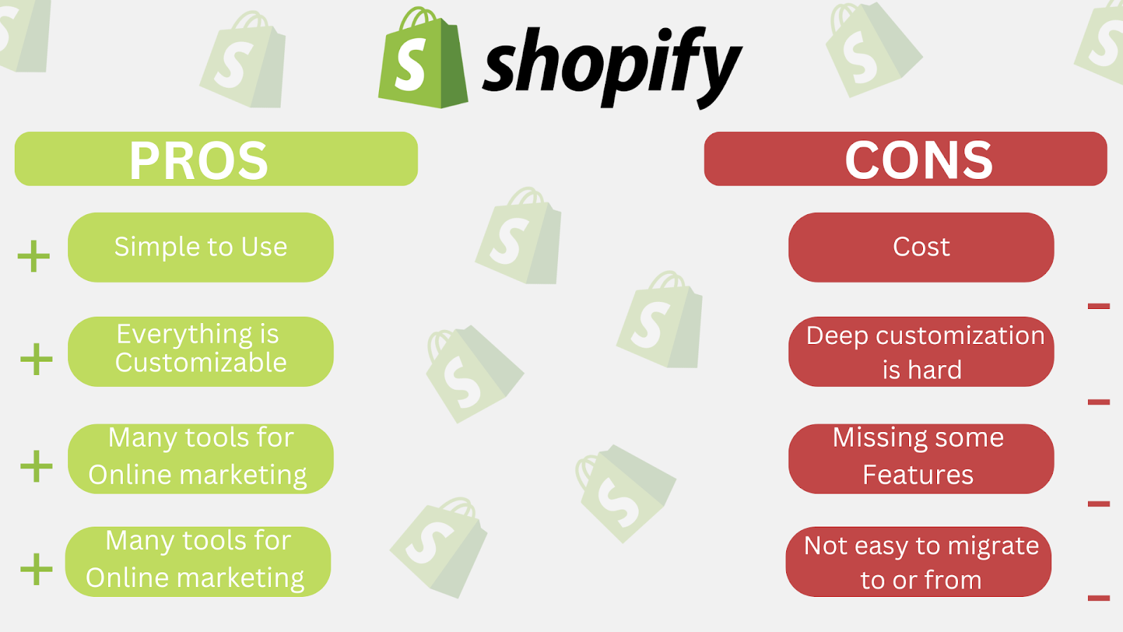 Shopify Pros And Cons