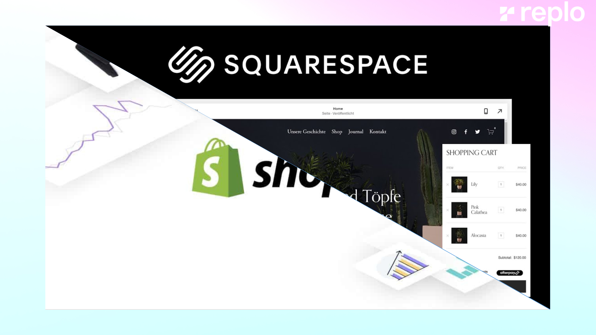 Squarespace Vs Shopify