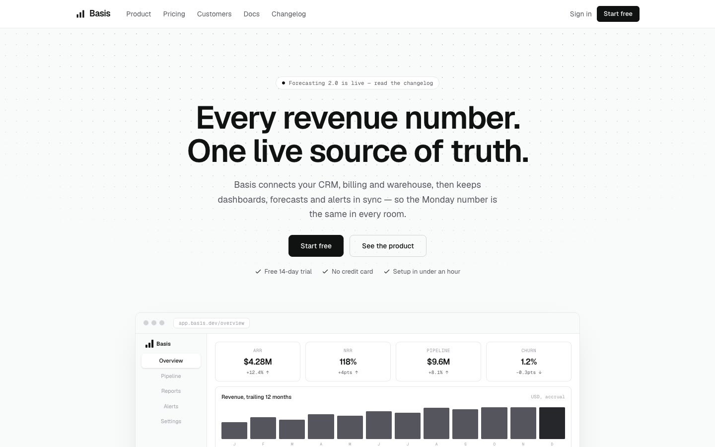 The Basis SaaS template: a revenue analytics homepage with a signup button and a dashboard preview