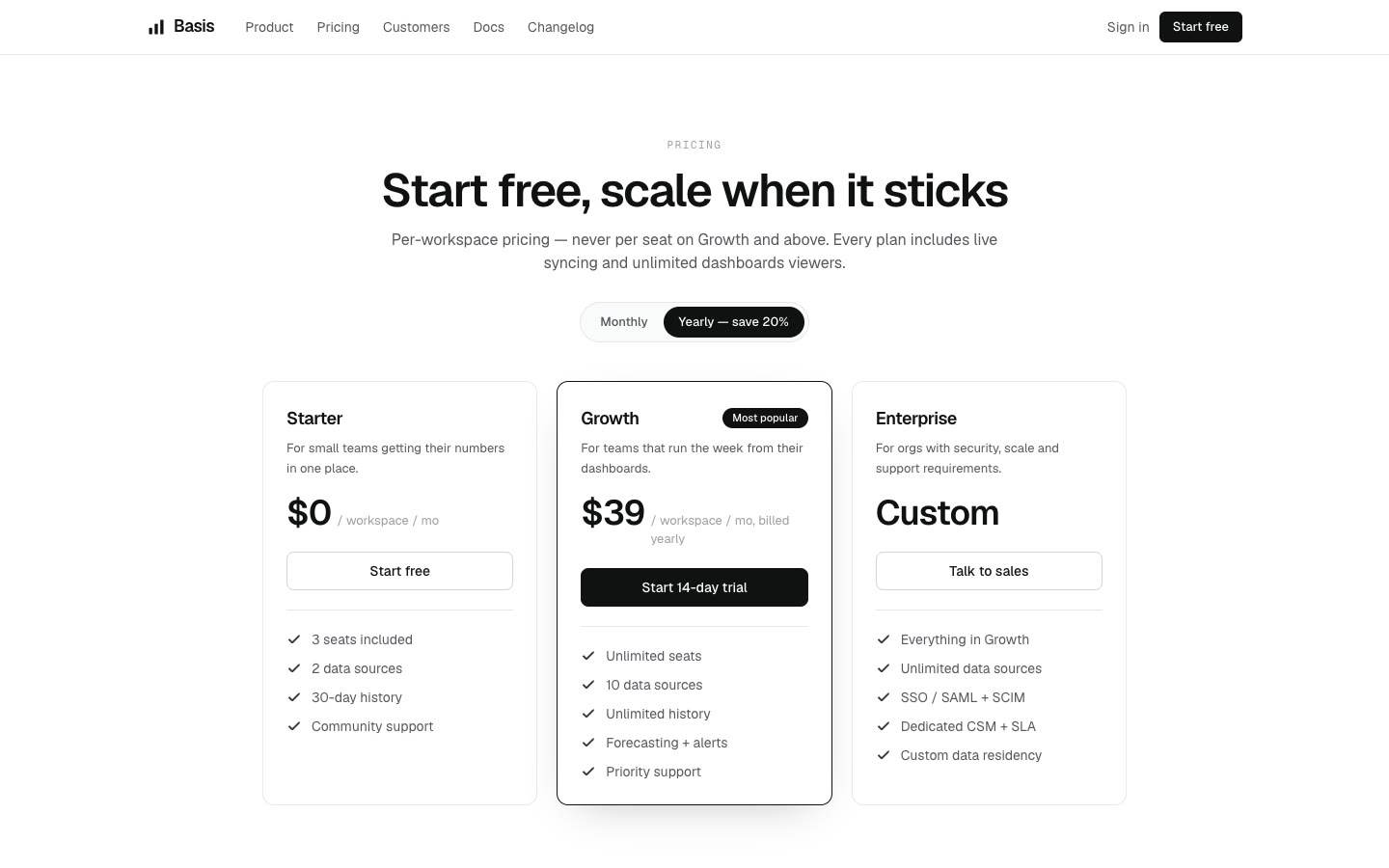 Basis pricing page screenshot