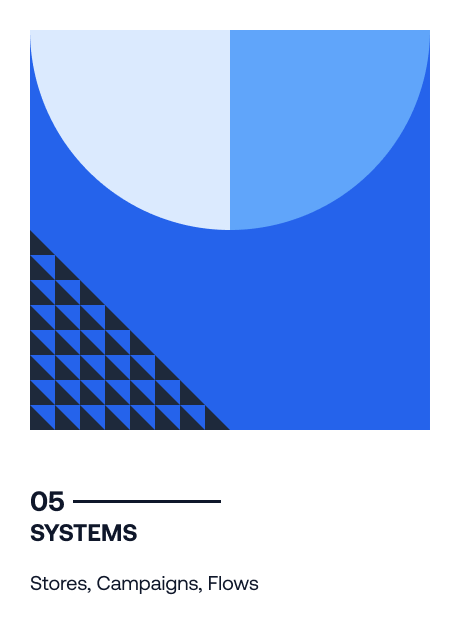 Systems section